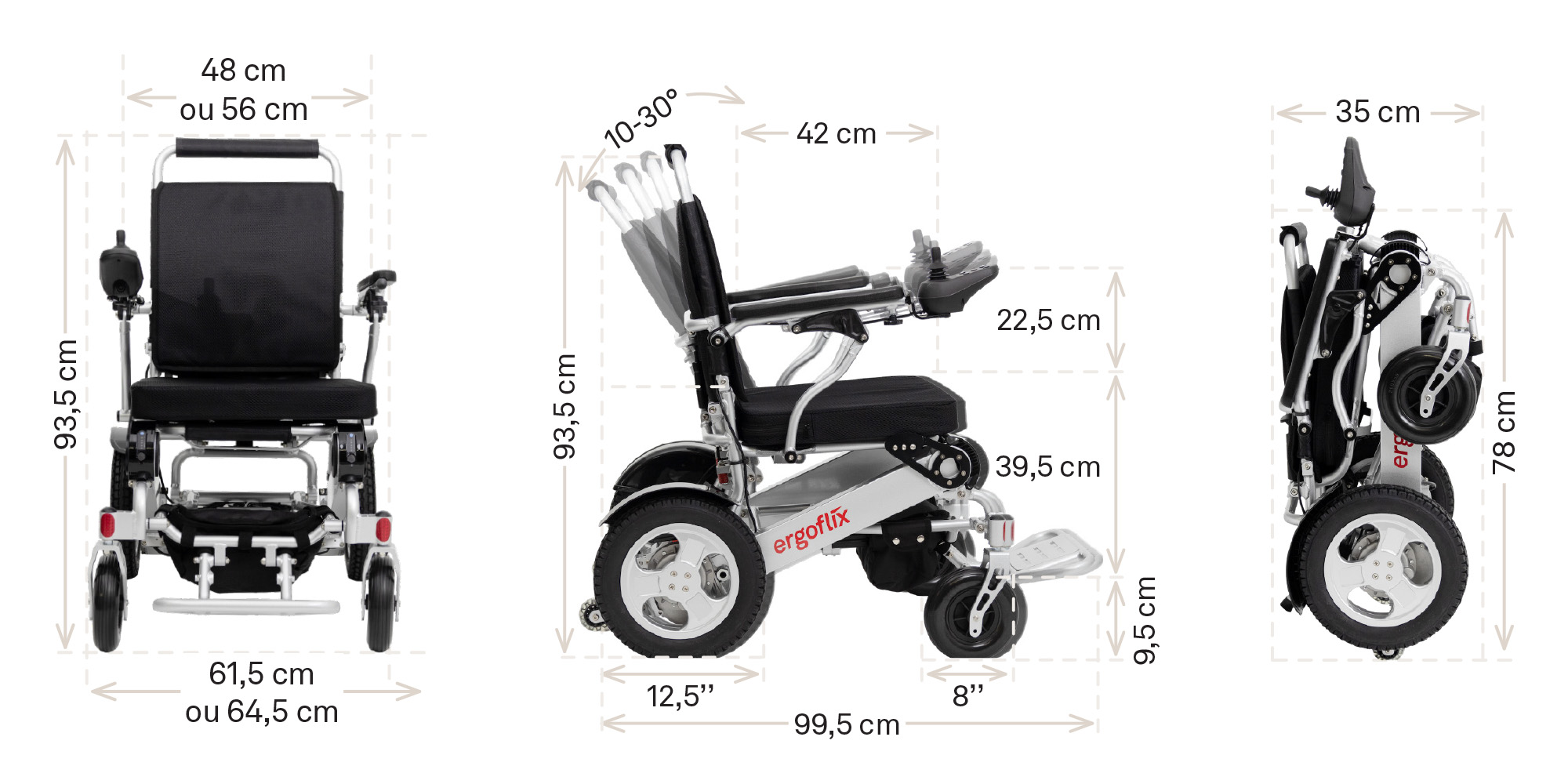 Quelle Est La Largeur D'un Fauteuil Roulant